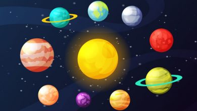 Astrolojide Gezegenler Rehberiniz